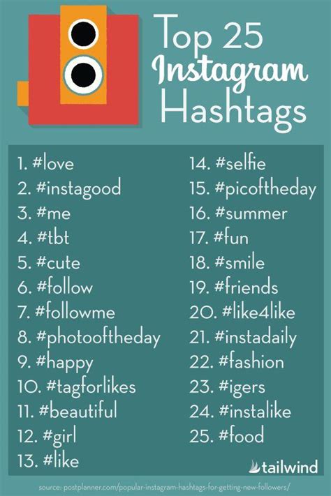 cousin hashtags|Beste Instagram